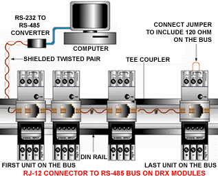 RJ-12 Connector to RS-485 Bus on DRX modules